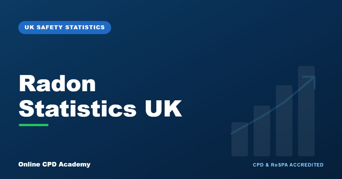 Uk Key Stats Radon Statistics UK: The Definitive Guide (2026)